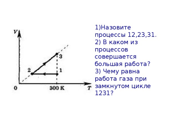 На рисунке показан процесс изменения. Работа газа в замкнутом цикле. Изменение работы газа в замкнутом цикле. В каком процессе работа газа больше. В каком процессе совершается большая работа на рисунке.