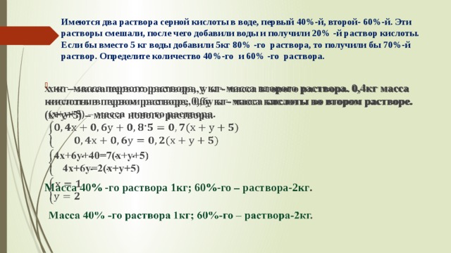 Сплав массой 2 кг