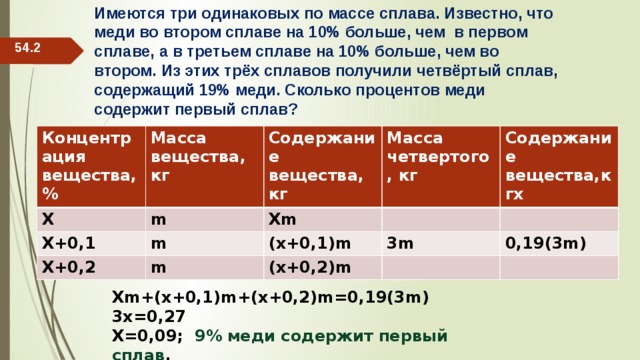 Первый сплав 10 меди. Имеются три сплава одинаковых по массе. Имеется 3 одинаковых по массе сплава известно что меди во 2. Задачи на сплавы масса 3 сплава. Задачи на сплавы известны массы.