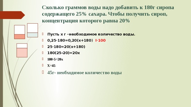 Сколько грамм получается. Сколько граммов воды надо добавить. Сколько грамм в воде. Сколько граммов воды следует добавить. Сколько надо добавить чтобы получилось.