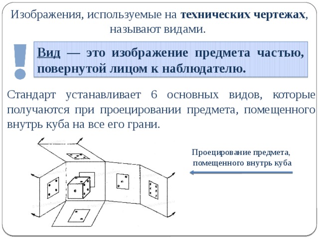 Изображение обращенной к наблюдателю видимой части