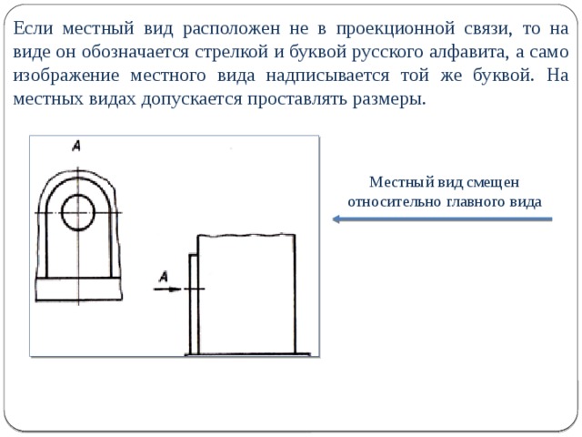 Главное изображение располагают на. Местный вид в проекционной связи. Местные виды расположенные в проекционной связи. Местные виды обозначаются. Местный вид не в проекционной связи.