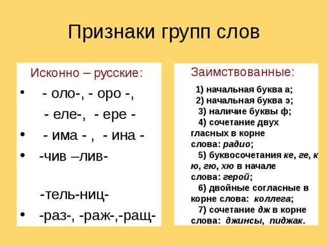 Слово из пяти букв ер. Признаки исконно русских слов. Оро оло. Исконно русские слова правило. Правописание Оро оло.