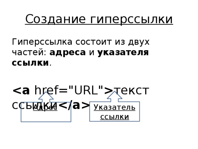 Создание гиперссылки Гиперссылка состоит из двух частей: адреса и указателя ссылки .   href=