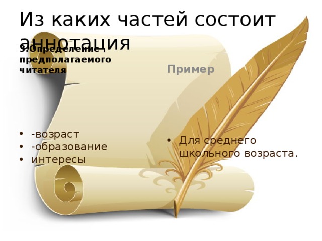 Из каких частей состоит аннотация 3.Определение предполагаемого читателя Пример -возраст -образование интересы Для среднего школьного возраста. 