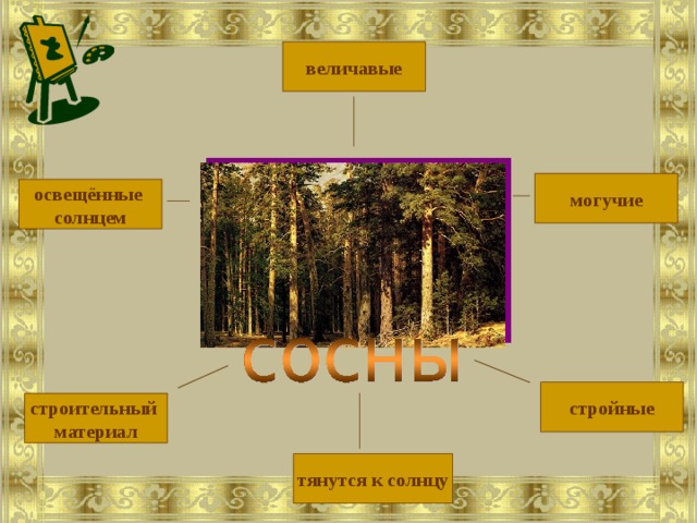 Дубовая роща описание картины