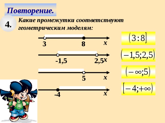 Повторение. 4. Какие промежутки соответствуют геометрическим моделям: 4.  х 3 8  х -1,5 2,5  х  5 Используем триггер, что позволяет учащимся определить последовательность решения примеров. Нажмите на числовой луч – появится соответствующий правильный ответ.  х -4 10 
