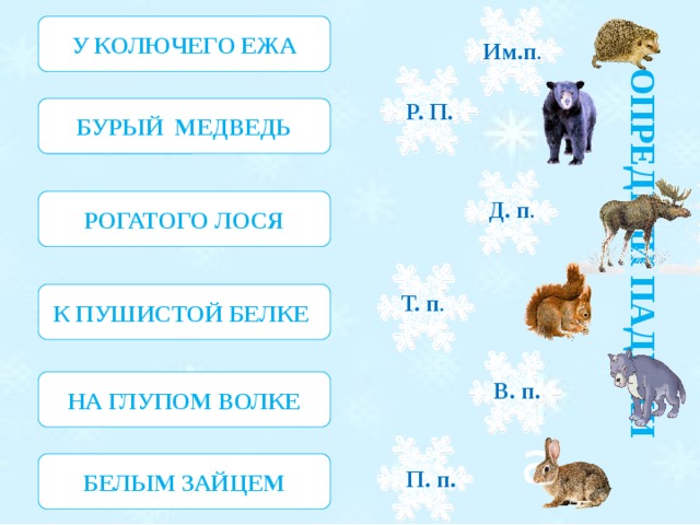 ОПРЕДЕЛИ ПАДЕЖИ У КОЛЮЧЕГО ЕЖА Им.п . Р. П. . БУРЫЙ МЕДВЕДЬ РОГАТОГО ЛОСЯ Д. п . Т. п . К ПУШИСТОЙ БЕЛКЕ НА ГЛУПОМ ВОЛКЕ В. п. а БЕЛЫМ ЗАЙЦЕМ П. п.
