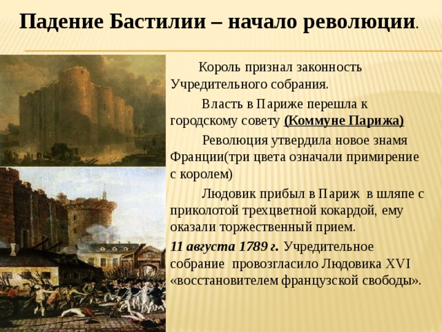 Дата падения бастилии. Французская революция взятие Бастилии 1789. Падение Бастилии начало революции. Начало штурма Бастилии.