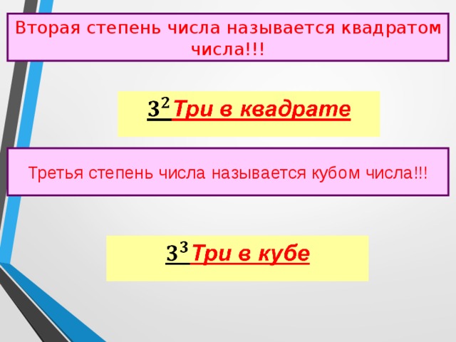 Квадрат числа называется. Степень числа 5 класс правила. Правило степеней 5 класс. Урок математики степени. Степень числа 5 класс правило.