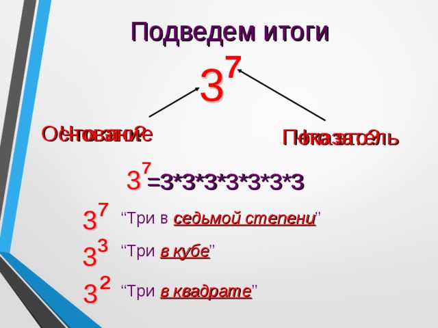 Степень числа презентация