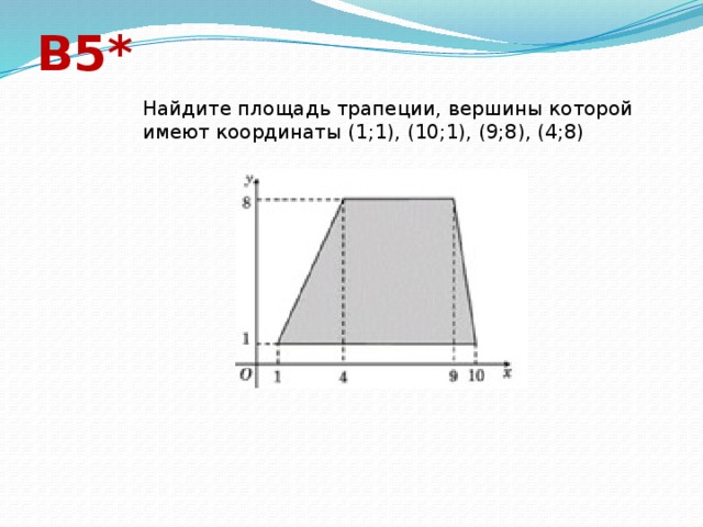 В5* Найдите площадь трапеции, вершины которой имеют координаты (1;1), (10;1), (9;8), (4;8) 