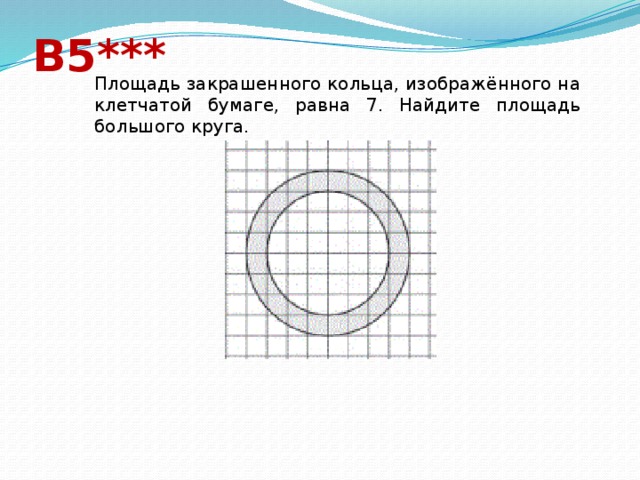 Площадь круга равна числа