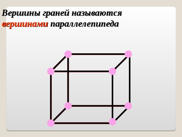 Прямоугольный параллелепипед картинка