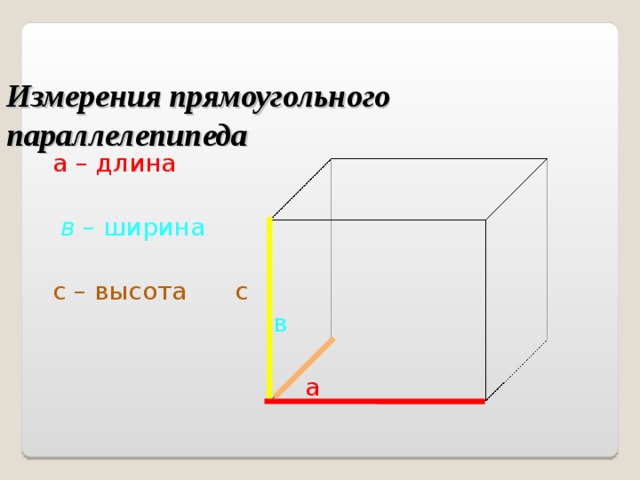 Измерение параллелепипеда 5 класс. Измерения прямоугольного параллелепипеда. Длина параллелепипеда. Три измерения прямоугольного параллелепипеда. Длины измерений в прямоугольном параллелепипеде.