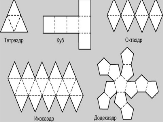 Склеить многоугольник из бумаги схема