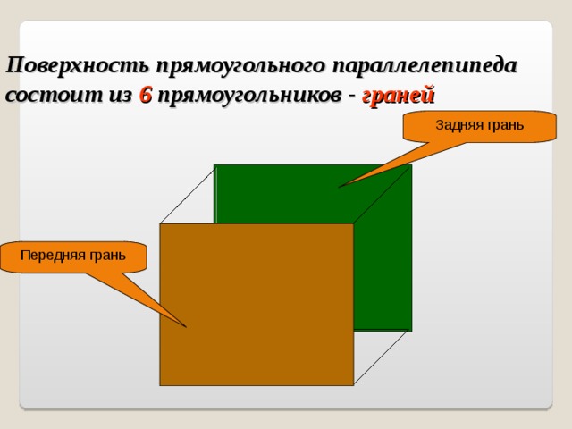 Свойства прямоугольного параллелепипеда презентация