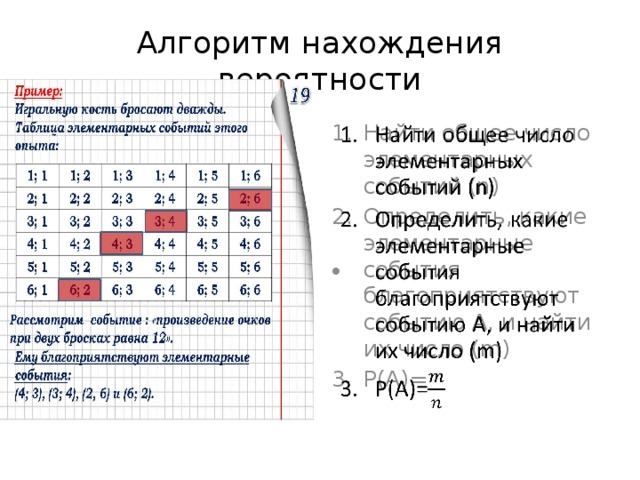 Таблица элементарных событий при бросании игральной кости