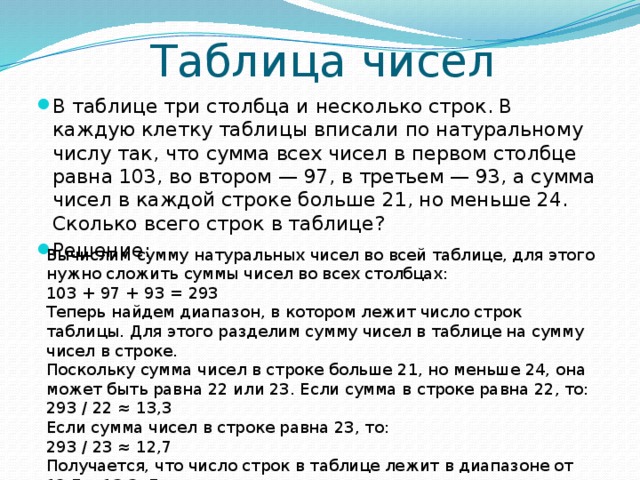 Таблица чисел В таблице три столбца и несколько строк. В каждую клетку таблицы вписали по натуральному числу так, что сумма всех чисел в первом столбце равна 103, во втором — 97, в третьем — 93, а сумма чисел в каждой строке больше 21, но меньше 24. Сколько всего строк в таблице? Решение: Вычислим сумму натуральных чисел во всей таблице, для этого нужно сложить суммы чисел во всех столбцах: 103 + 97 + 93 = 293 Теперь найдем диапазон, в котором лежит число строк таблицы. Для этого разделим сумму чисел в таблице на сумму чисел в строке. Поскольку сумма чисел в строке больше 21, но меньше 24, она может быть равна 22 или 23. Если сумма в строке равна 22, то: 293 / 22 ≈ 13,3 Если сумма чисел в строке равна 23, то: 293 / 23 ≈ 12,7 Получается, что число строк в таблице лежит в диапазоне от 12,7 и 13,3. Единственное целое число, лежащее в данном диапазоне, равно 13. 