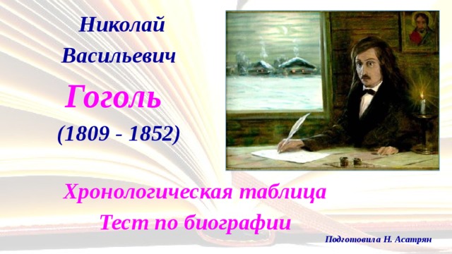 Николай Васильевич Гоголь   (1809 - 1852) Хронологическая таблица Тест по биографии Подготовила Н. Асатрян 