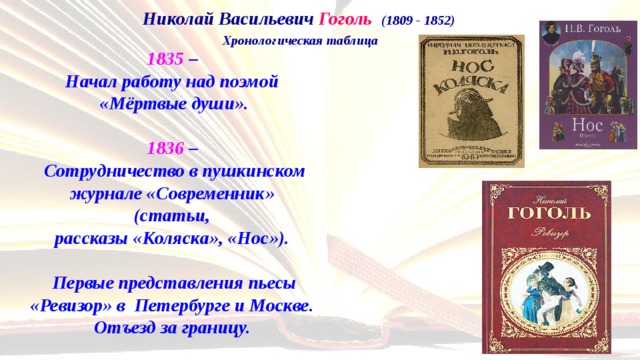 Расположи события комедии гоголя ревизор в хронологической. Николай Васильевич Гоголь хронологическая таблица. Хронологическая таблица Гоголя. Творчество Гоголя таблица. Николай Васильевич Гоголь таблица.