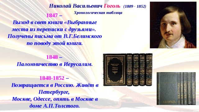 Николай Васильевич Гоголь   (1809 - 1852)  Хронологическая таблица 1847 –  Выход в свет книги «Выбранные места из переписки с друзьями».  Получены письма от В.Г.Белинского по поводу этой книги.  1848 –  Паломничество в Иерусалим.   1848-1852 –  Возвращается в Россию. Живёт в Петербурге,  Москве, Одессе, опять в Москве в доме А.П.Толстого. 