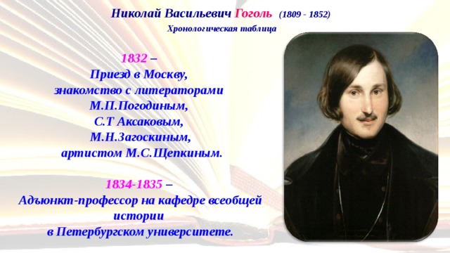 Николай Васильевич Гоголь   (1809 - 1852)  Хронологическая таблица 1832 –  Приезд в Москву,  знакомство с литераторами  М.П.Погодиным,  С.Т Аксаковым,  М.Н.Загоскиным,  артистом М.С.Щепкиным.   1834-1835 –  Адъюнкт-профессор на кафедре всеобщей истории  в Петербургском университете.  