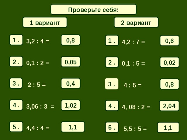 Математический диктант Проверьте себя: 1 вариант 2 вариант 1 . 0,8 1 . 0,6 3,2 : 4 =  4,2 : 7 =  2 . 0,05 2 . 0,02 0,1 : 2 =  0,1 : 5 =  3 . 0,4 3 . 0,8  2 : 5 =   4 : 5 =  4 . 1,02 4 . 2,04 3,06 : 3 =  4, 08 : 2 =  5 . 1,1 5 . 1,1 4,4 : 4 =  5,5 : 5 =