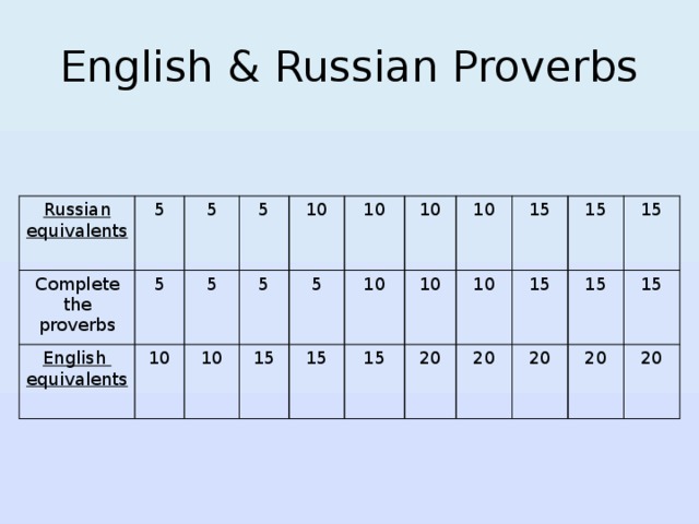 English & Russian Proverbs Russian equivalents 5 Complete the proverbs English 5 5 10 equivalents 5 5 5 10 10 10 15 5 15 10 10 15 10 10 15 10 20 15 20 15 15 15 20 20 15 20 