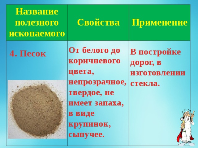 Характеристика полезных ископаемых 3 класс. Основные свойства песка. Основное свойство песка. Главное свойство песка. Песок основные свойства и применение.