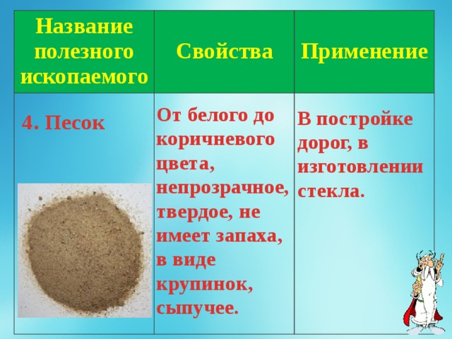 Песок 4 класс. Характеристика полезного ископаемого песок. Свойства песка. Песок свойства и применение. Основные свойства песка.