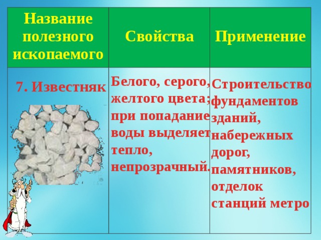 Название полезного. Название полезного ископаемого и свойства. Свойства и использование полезных ископаемых. Полезные ископаемые известняк свойства. Известняк свойства и применение.