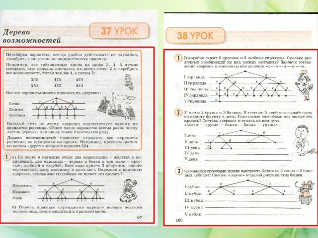 Дерево возможностей. Дерево возможностей математика Петерсон. Дерево возможностей по петерсону. Дерево возможностей математика 2 класс.