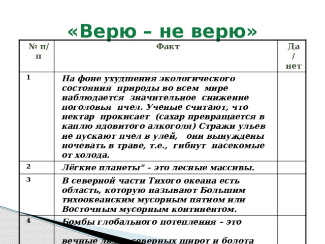 «Верю – не верю» № п/п Факт 1 Да / нет На фоне ухудшения экологического состояния природы во всем мире наблюдается значительное снижение поголовья пчел. Ученые считают, что нектар прокисает (сахар превращается в каплю ядовитого алкоголя) Стражи ульев не пускают пчел в улей, они вынуждены ночевать в траве, т.е., гибнут насекомые от холода. 2 Лёгкие планеты