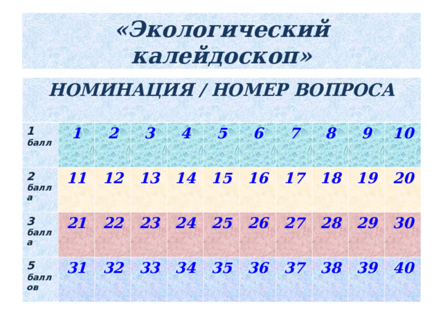 Экологический калейдоскоп презентация