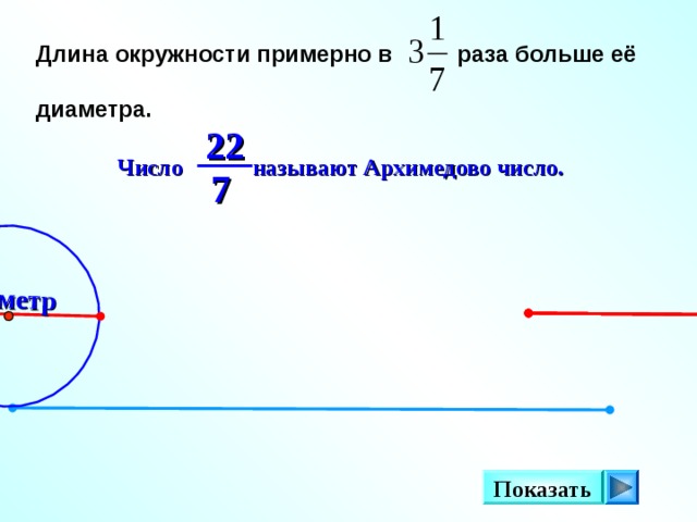 Диаметр Длина окружности примерно в раза больше её диаметра. 22 Число называют Архимедово число. 7  Можно сделать клик на кнопку «Показать» несколько раз.  Показать 4