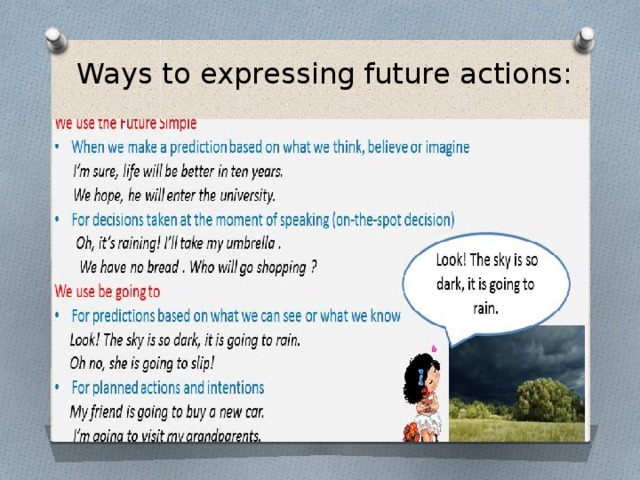 Future actions. Ways of expressing Future ответы. Ways of expressing Future Actions. Ways of expressing Future таблица. Expressing Future Actions правило.