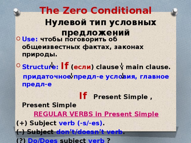 Посмотрите на картинки и закончите предложения используя условное предложение нулевого типа