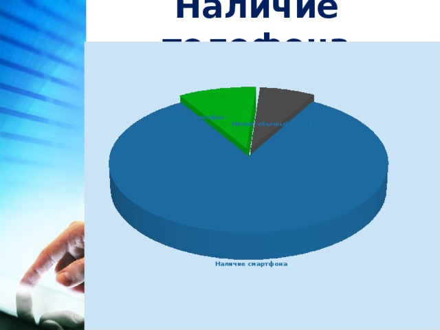 Наличия тел