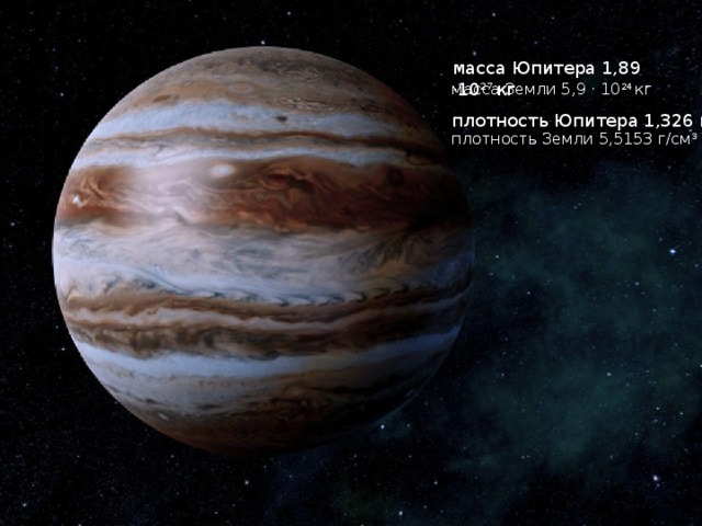 масса Юпитера 1,89 ·10 27 кг масса Земли 5,9 · 10 24 кг плотность Юпитера 1,326 г/см 3 плотность Земли 5,5153 г/см 3 