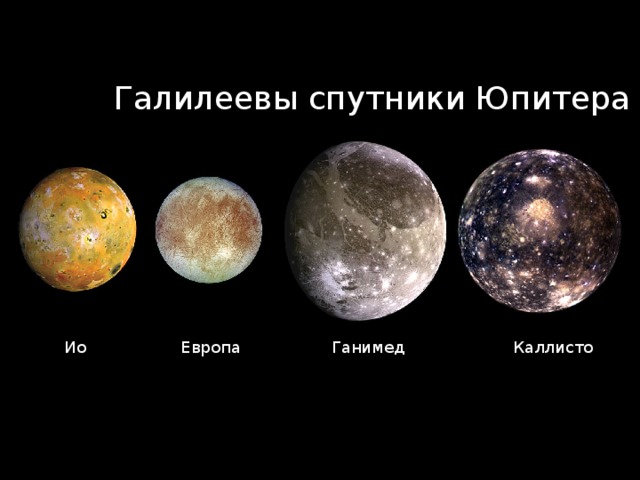 Галилеевы спутники Юпитера Ио Европа Ганимед Каллисто 