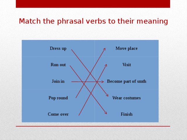 Run run run come come come. Match the Phrasal verbs with their meanings.. Match the Phrasal verbs to their meanings. Match smth. Phrasal verbs Match.