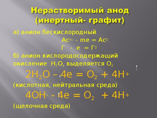 а) анион бескислородный  Ac m- - me = Ac 0   Г -  -  е  = Г 0  б) анион кислородосодержащий окисление H 2 O , выделяется О 2  2Н 2 О – 4е = О 2 + 4Н +  (кислотная, нейтральная среда) 4ОН - - 4е = О 2 + 4Н +  (щелочная среда) 