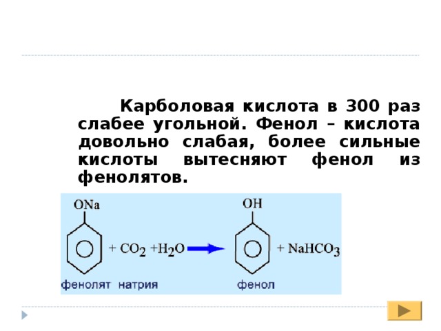  Карболовая кислота в 300 раз слабее угольной. Фенол – кислота довольно слабая, более сильные кислоты вытесняют фенол из фенолятов.  