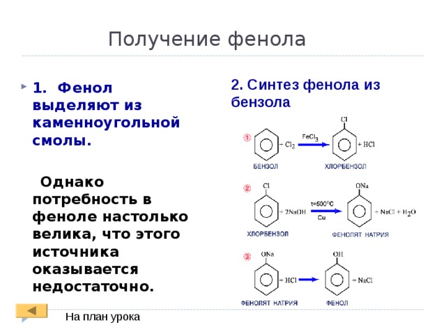 Химия фенолы тест. Получение фенола из бензола. Получение феонлаиз бензола. Синтез фенола из бензола. Получение фенола из метилбензола.