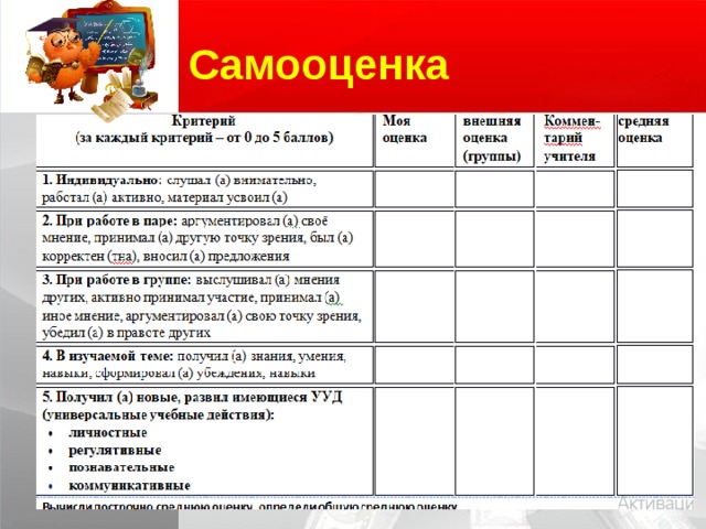 Здоровье и жизнь высшие блага поговорим о личном страховании презентация