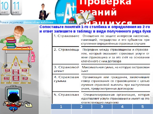 Проверка знаний учащихся Сопоставьте понятия 1-го столбика и определения из 2-го и ответ запишите в таблицу в виде полученного ряда букв 1 2 3 4 5 