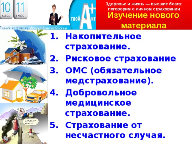 Здоровье и жизнь — высшие блага: поговорим о личном страховании Изучение нового материала Накопительное страхование. Рисковое страхование ОМС (обязательное медстрахование). Добровольное медицинское страхование. Страхование от несчастного случая. 