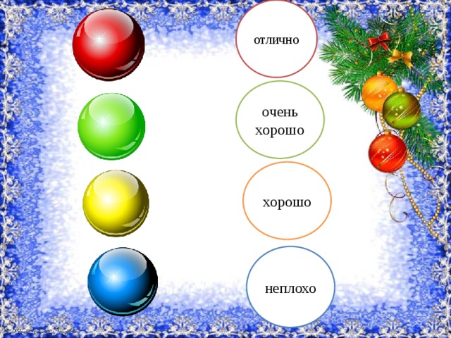 отлично очень хорошо хорошо неплохо 