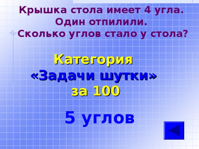 Крышка стола имеет 4 угла один из них отпилили